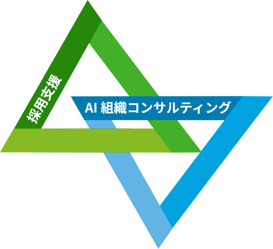 採用支援 AI組織コンサルティング