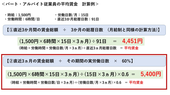 パート・アルバイト従業員の平均賃金　計算例