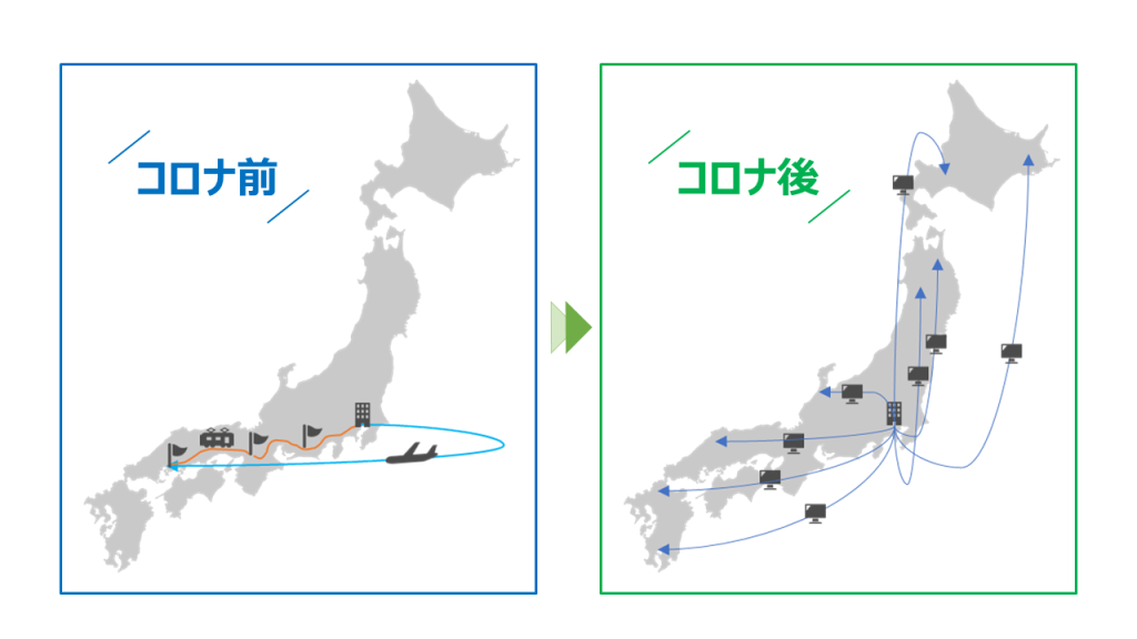 コロナ前後におけるヘッドハンターの1日の活動範囲の比較図