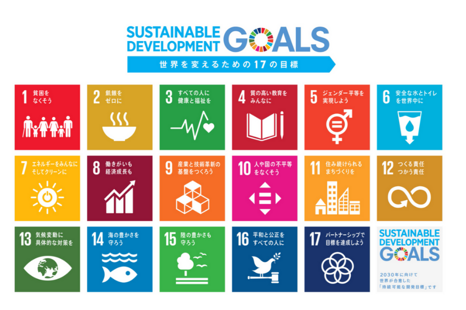 SDGs