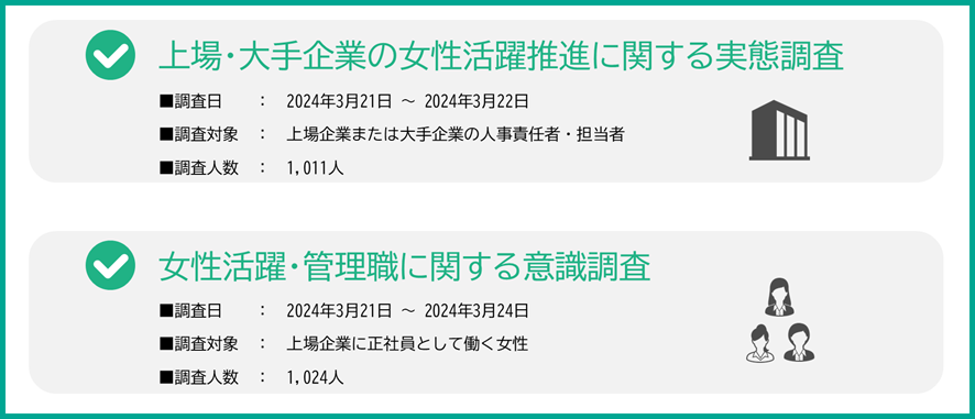 プロフェッショナルバンクで実施した女性管理職に関する2つの調査概要