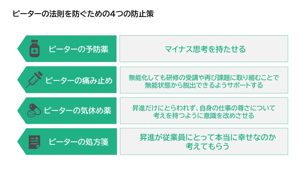 ピーターの法則を防ぐための4つの防止策