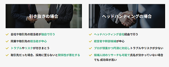 引き抜きとヘッドハンティングの比較表
