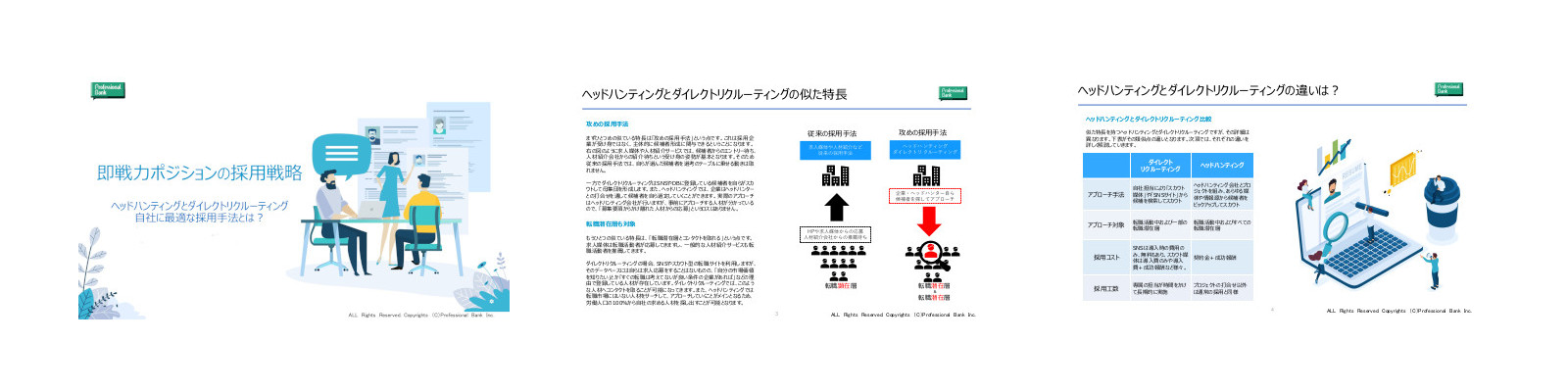 即戦力ポジションの採用戦略