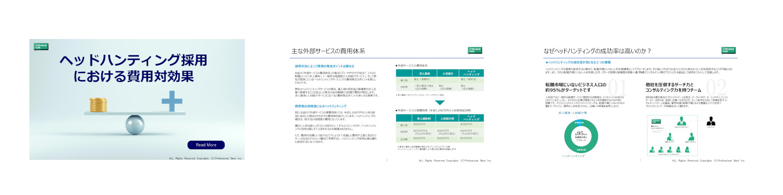 ヘッドハンティング採用における費用対効果