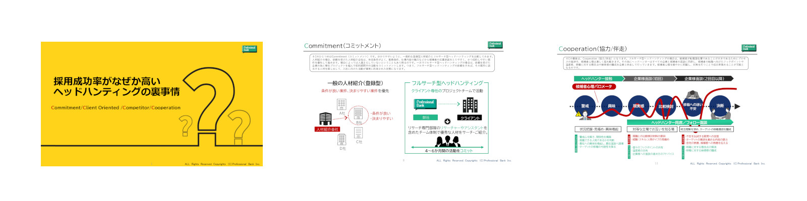 採用成功率がなぜか高いヘッドハンティングの裏事情