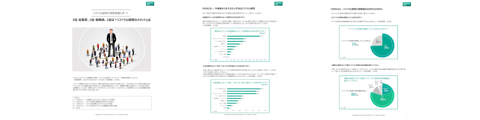 リファラル採用の実態調査レポート