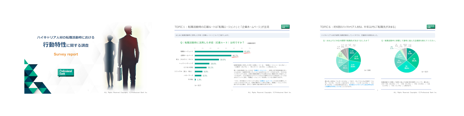 ハイキャリア人材の転職活動時における行動特性に関する調査