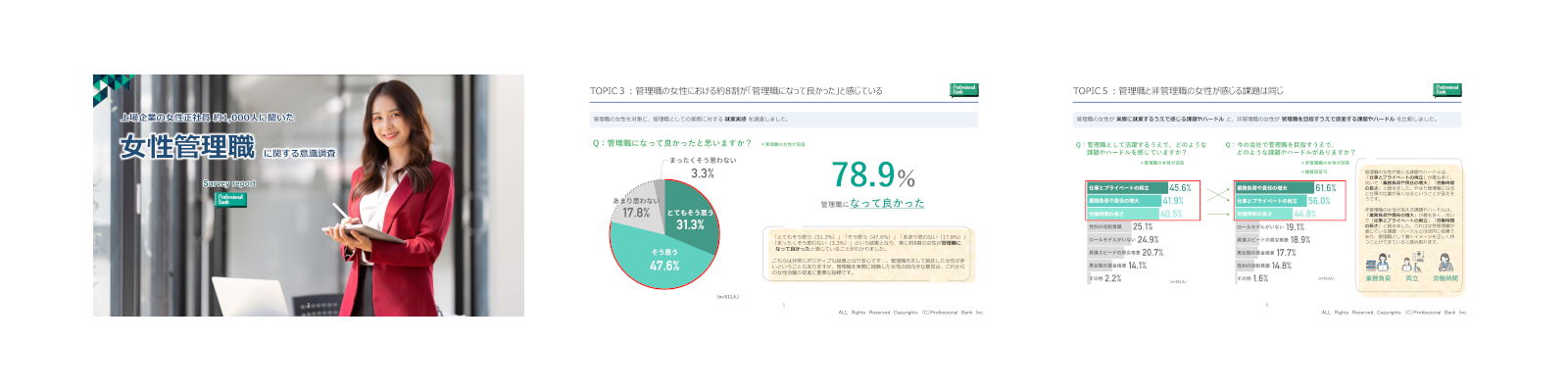 女性管理職に関する意識調査