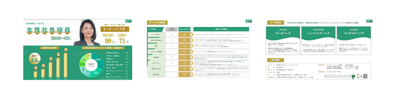5分でわかる女性社外役員紹介サービス