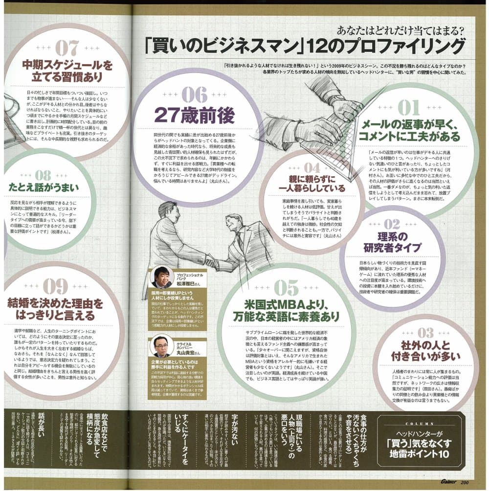 雑誌 Gainer ヘッドハンターがこっそり教える投資したい人材 お知らせ 転職支援のプロフェッショナルバンク 雑誌 Gainer ヘッドハンターがこっそり教える投資したい人材 お知らせ 転職支援のプロフェッショナルバンク