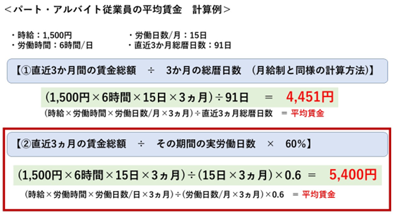 パート・アルバイト従業員の平均賃金 計算例