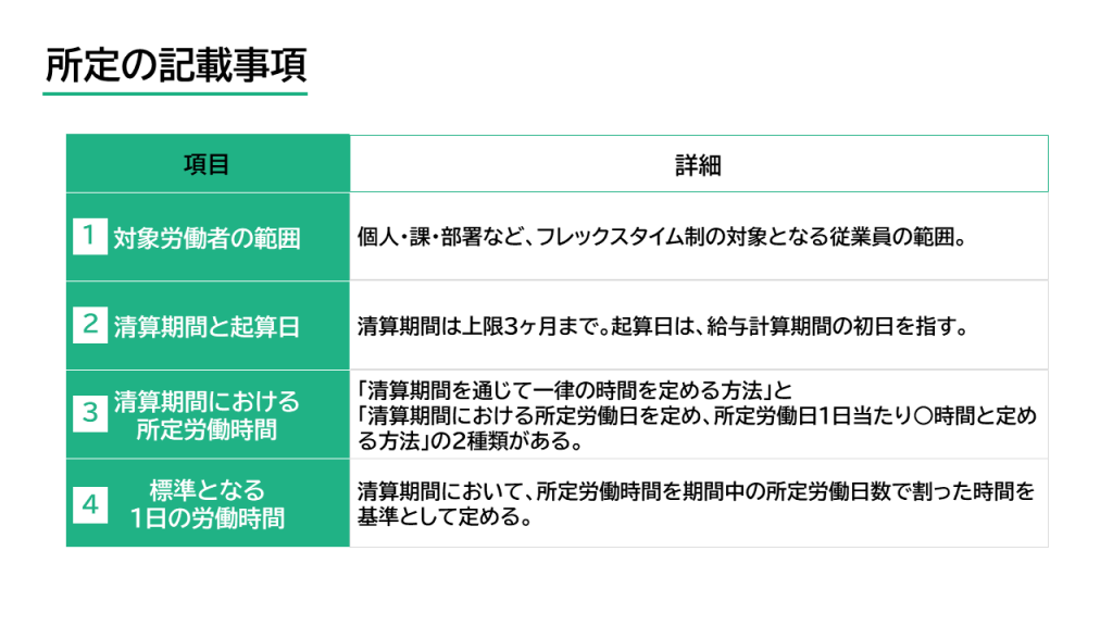労使協定での所定の記載事項