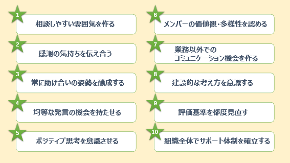 心理的安全性を高める方法10選